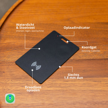 Findsy Tracking Card