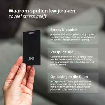 Findsy Tracking Card